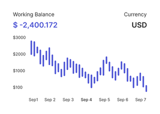 Professional traders analyzing financial markets on Song Kimloc